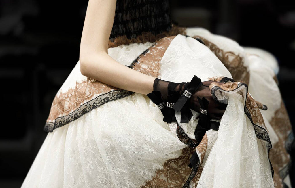 Fall Winter 2020: In Detail